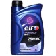 ELF TRANSELF NFP 75W-80 1 LITER