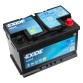 Exide AGM akkumulátor 12V 72Ah 760A JOBB+