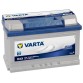 VARTA E43 Blue Dynamic 72Ah EN 680A Jobb+ (572 409 068)